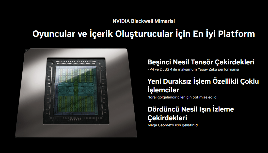 ASUS RTX 5080 Noctua Edition İncelemesi: Sessiz Canavarın Anatomisi 2 RTX 5080