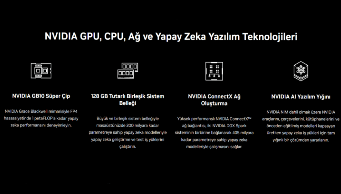 Elon Musk, NVIDIA DGX Spark ile Yapay Zeka Devrimine Start Verdi $3,999 3 DGX Spark
