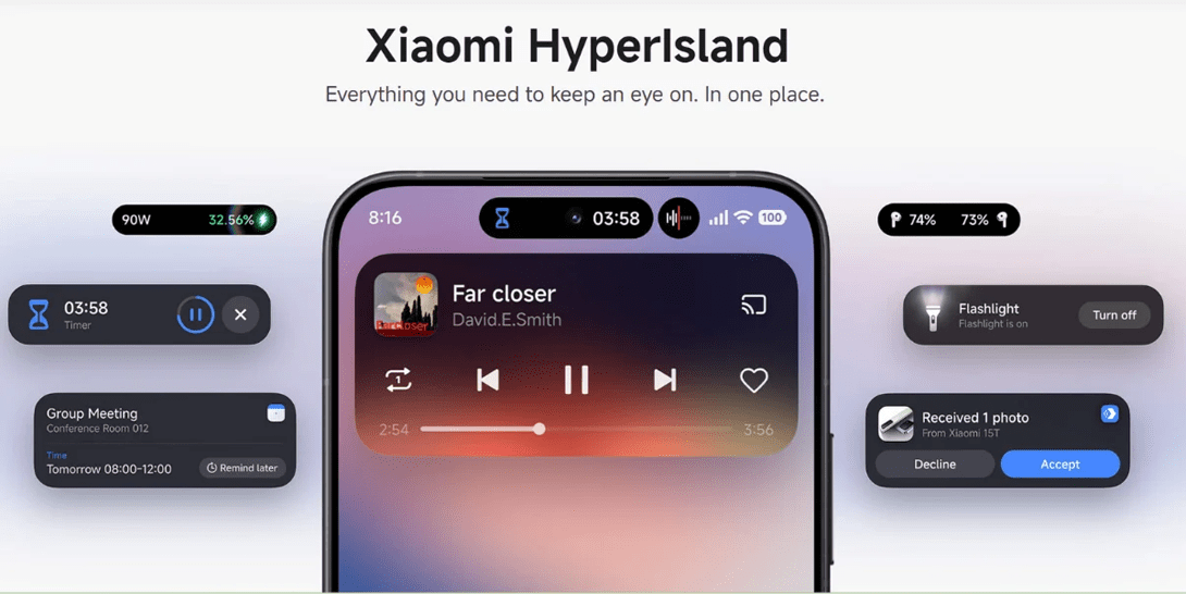 Xiaomi, Android 16 Tabanlı HyperOS 3 Güncellemesini Yeni Cihazlara Açtı 2 HyperOS 3