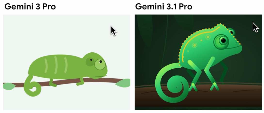 Gemini 3.1