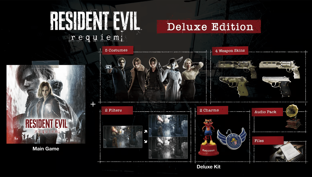 resident evil requiem