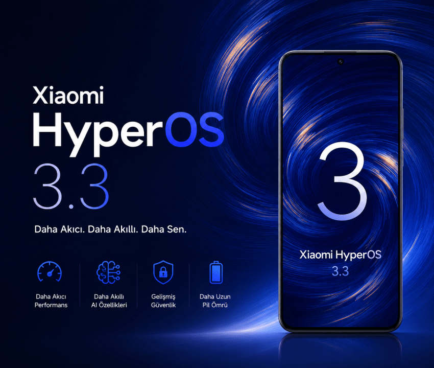 hyperos 3.3